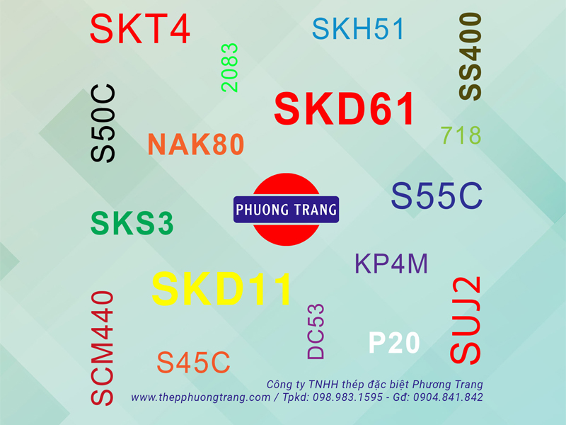 Maybe you don't know about Special Steel